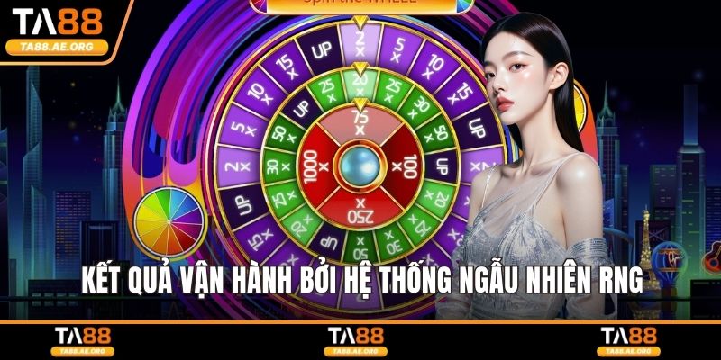 Kết quả vận hành bởi hệ thống ngẫu nhiên RNG