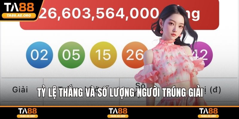 Tỷ lệ thắng và số lượng người trúng giải